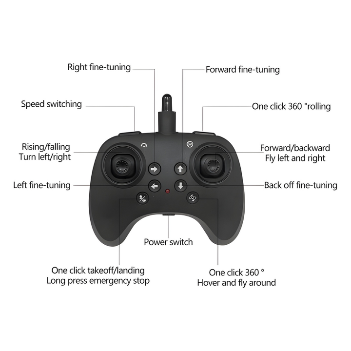 Aereo da caccia acrobatico giocattolo